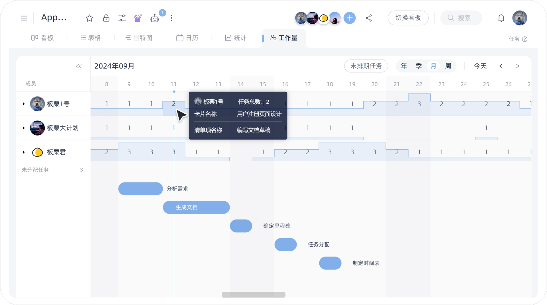 办公协作常见痛点